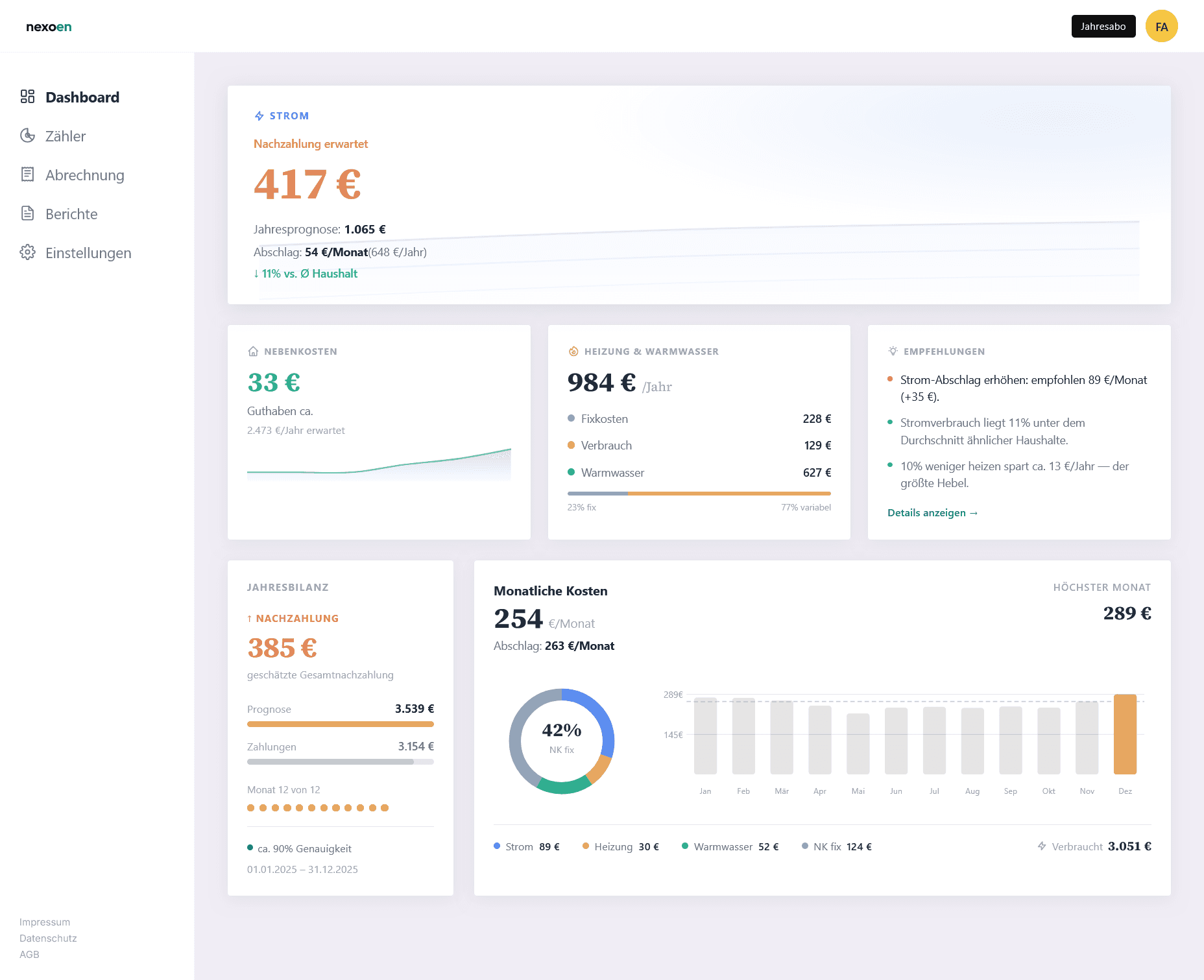 nexoen Dashboard – Jahresbilanz mit Kostenprognose und Heizungsanalyse