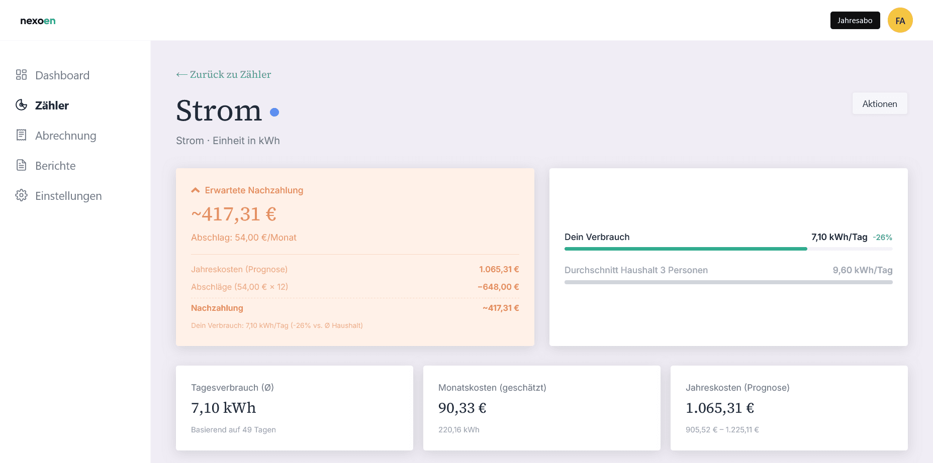 nexoen Strom-Detailseite mit Verbrauchsanalyse und Jahresprognose